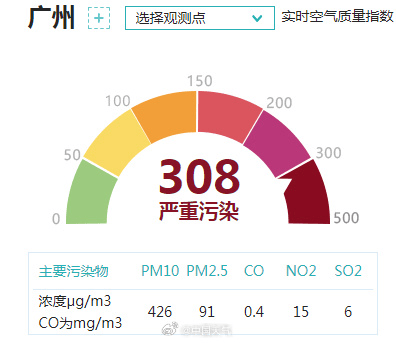 关窗！关窗！关窗！紧急提醒！