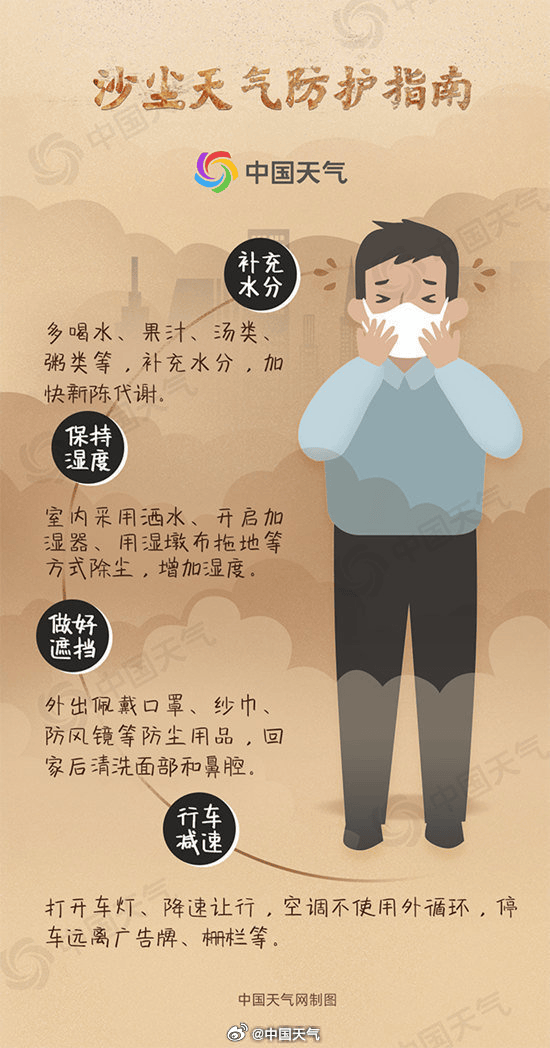 关窗！关窗！关窗！紧急提醒！