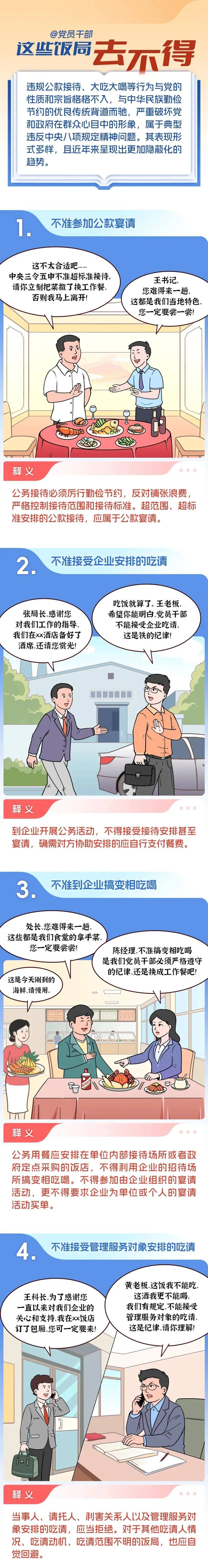 学习教育 ｜ 学习贯彻中央八项规定精神之违规吃喝篇