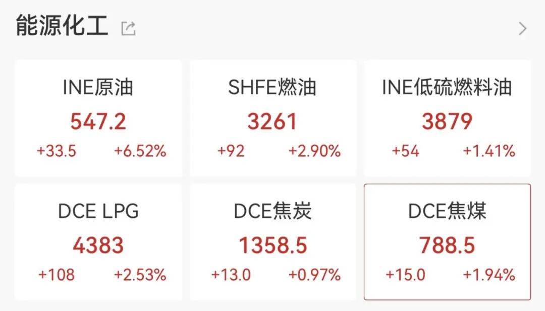 直线拉升！不到3分钟，20cm涨停！