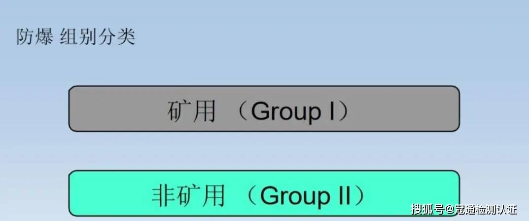 欧盟CE认证-ATEX防爆检测指令，防爆设备ATEX认证指令标准