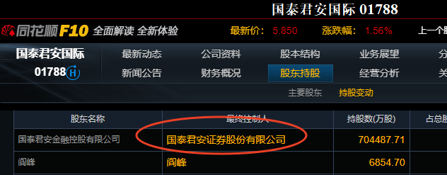 券商被低估？IPO+稳定币+合并或启慢牛！