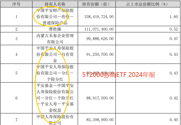 券商被低估？IPO+稳定币+合并或启慢牛！