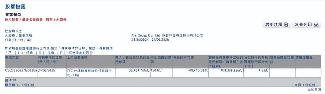众安在线:从稳定币“概念股”到“生态构建者”的价值重估之路