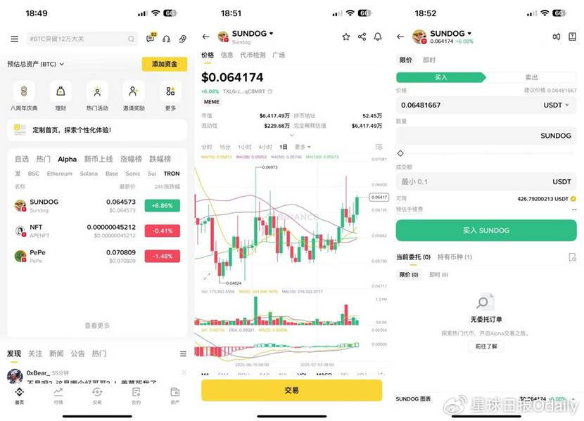 NFT、PePe、SUNDOG集体登陆币安Alpha，波场TRON ECO将迎来生态大爆发