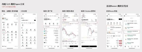 重生之我靠 Bitget AI 交易助手 GetAgent 在币圈当交易员