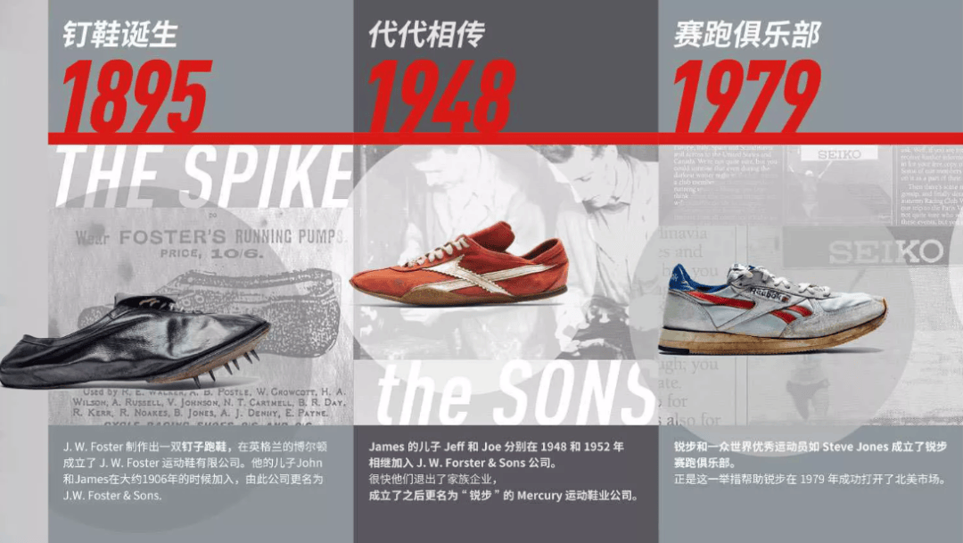 前全球第一运动鞋品牌，要被安踏吞下？