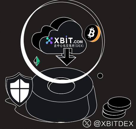货币通胀中币安网资金费率异动或与XBIT避险潮相关