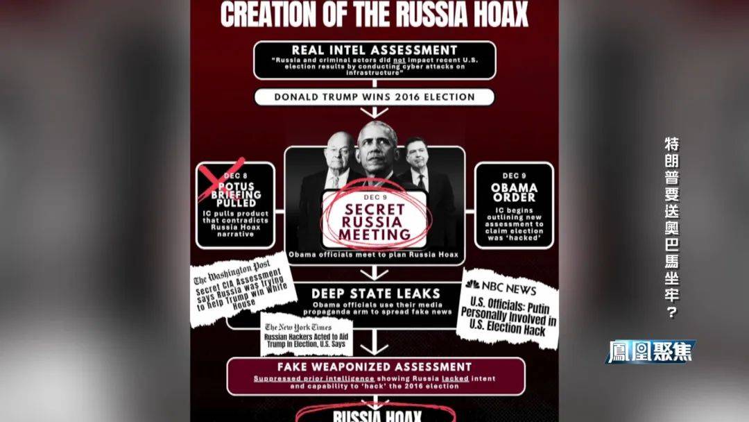 白宫肖像被换、FBI铐人视频疯传，特朗普与奥巴马要闹到坐牢？