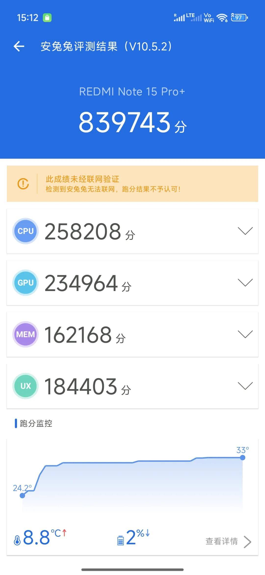 千磨万击还坚劲，芯火燎原十五重｜聊聊REDMI Note 15 Pro系列