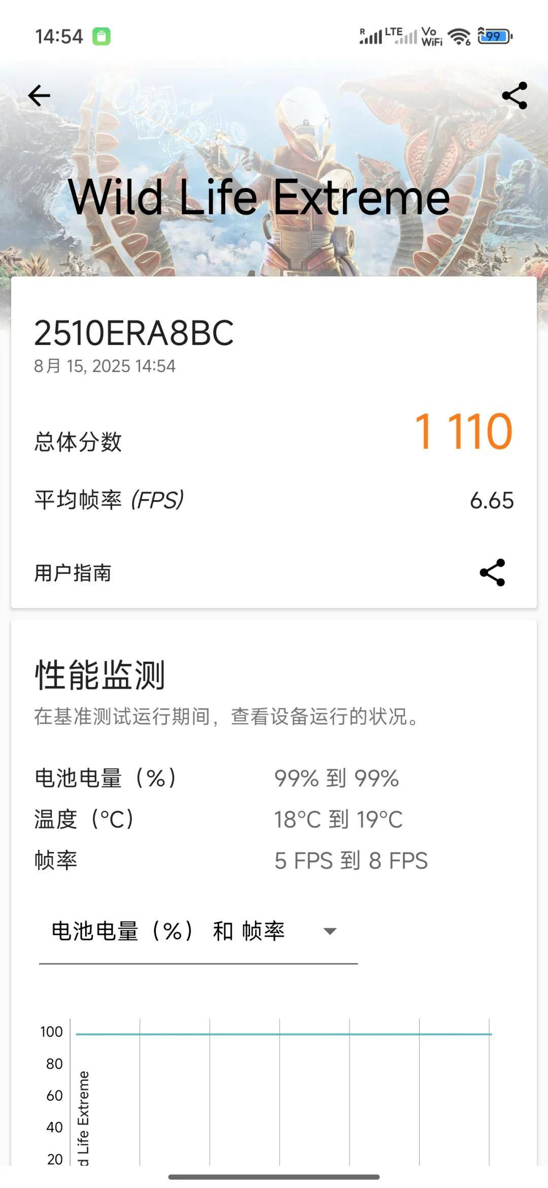 千磨万击还坚劲，芯火燎原十五重｜聊聊REDMI Note 15 Pro系列