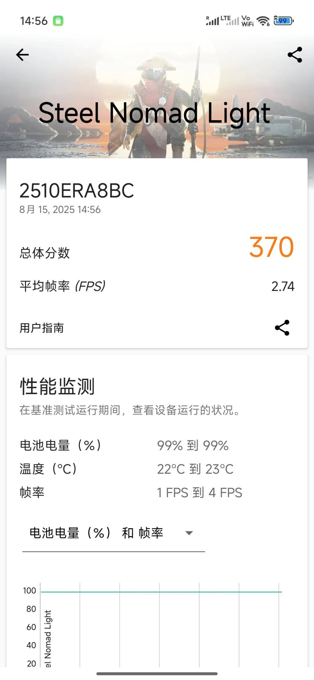千磨万击还坚劲，芯火燎原十五重｜聊聊REDMI Note 15 Pro系列