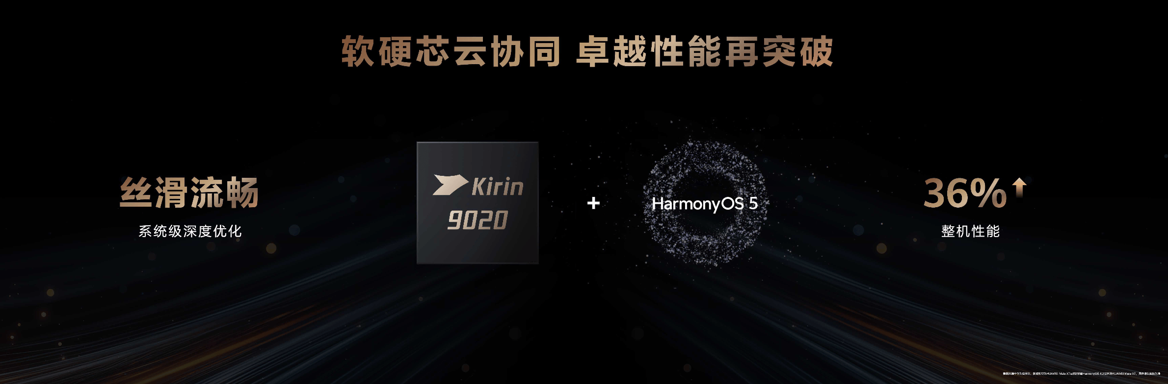 华为麒麟芯片“重出江湖”：性能提升36%，去年海思营收翻倍