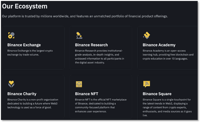 8年vs20年：加密独角兽Binance的Web3速度