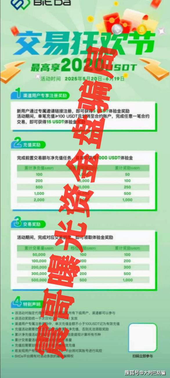 BitDa币达交易所+高通芯动力:最新跑路预警!