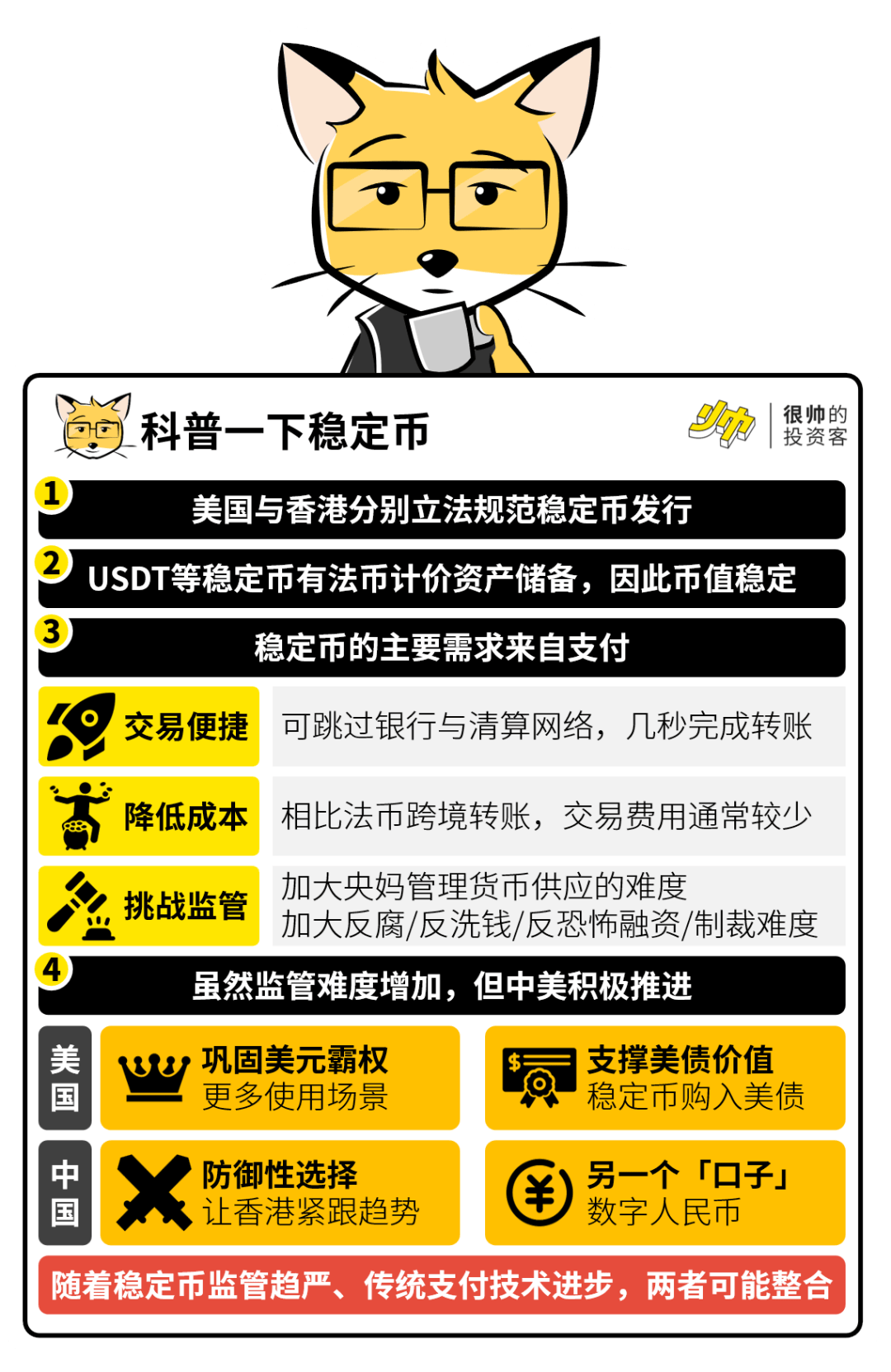 京东阿里都要发币了,稳定币是智商税吗?