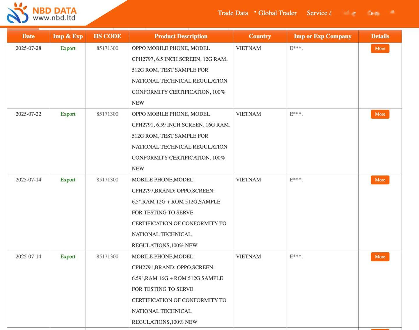 国际版 OPPO Find X9 手机规格曝光：天玑 9500 芯片