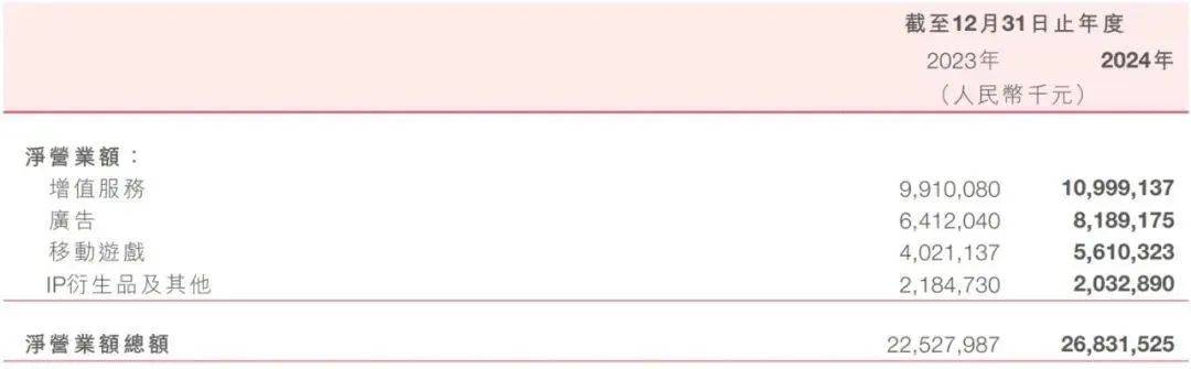 下架国际版、关停第三方，用户喜爱的纯享版都凉了