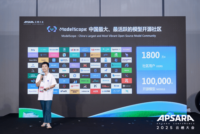 魔搭社区国际版上线，并发布科学智能专区与AIGC创作引擎