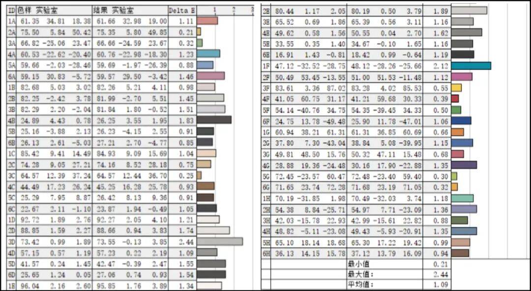 国际品牌的低价位强战力：微星神影16锐龙版（5060款）评测