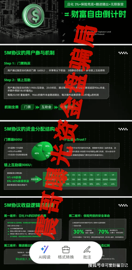 《聚币交易所》又搞重启盘?震哥带你扒光NPC2.0的割韭菜套路