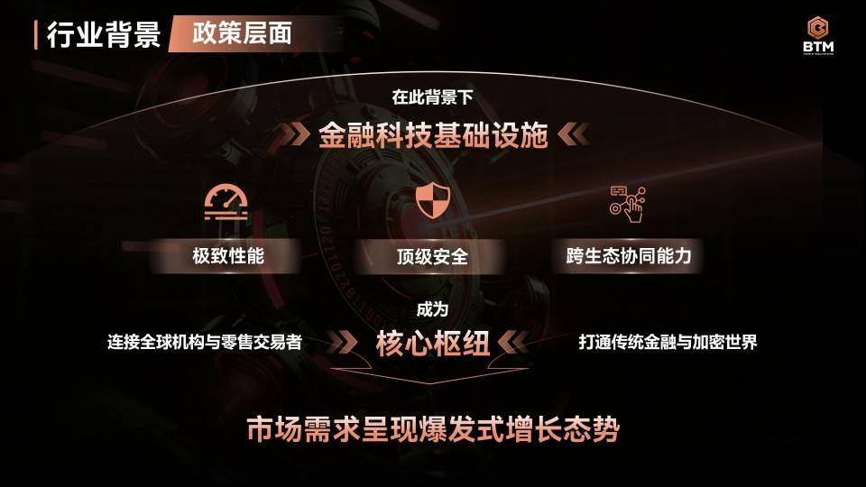 Deepro交易所：以BTM母币为核心，驶向数字金融未来