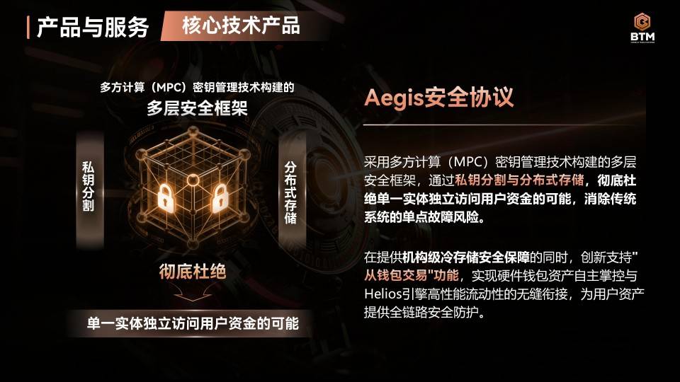 Deepro交易所：以BTM母币为核心，驶向数字金融未来
