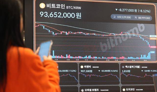离谱！韩国交易所误发400亿比特币，币圈一度崩盘，监管连夜出手