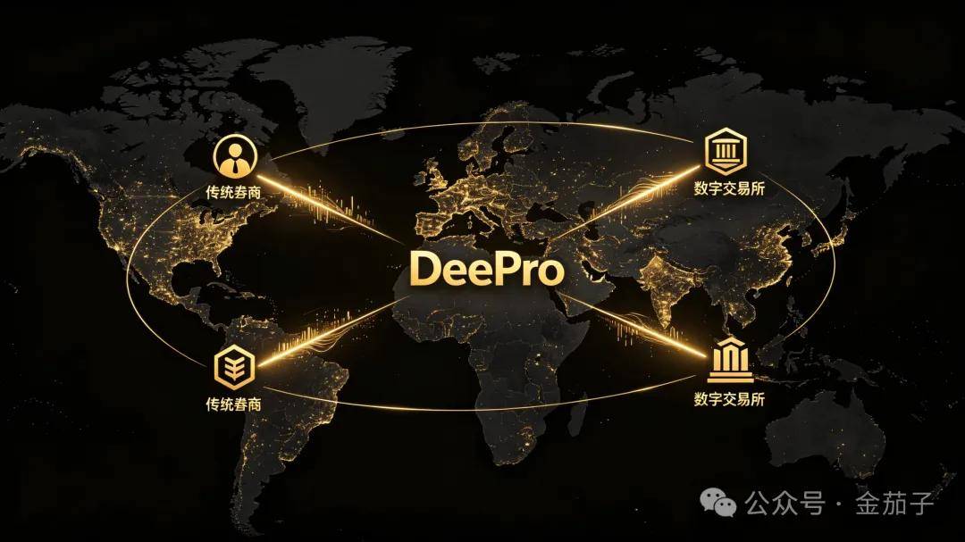 盈科证券布局 Web3，DeePro 交易所币股联动：这其实是一场影响深远的革命