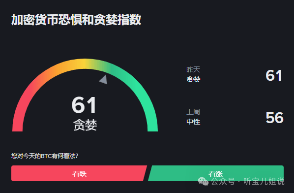 4月23行情分析：今日为何下跌？BTC、ETH、BNB、SOL、SPK、CHIP、STRK、币安人生、HIGH、山寨币操作建议！