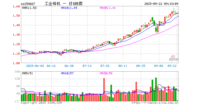 华工科技股票(华工科技三季度业绩预告) 华工科技股票(华工科技三季度业绩预告)