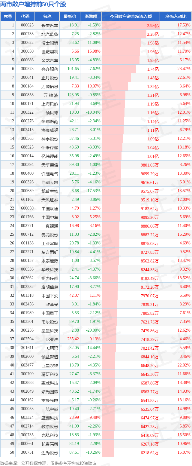 广晟有色股票(广晟有色股票股吧)