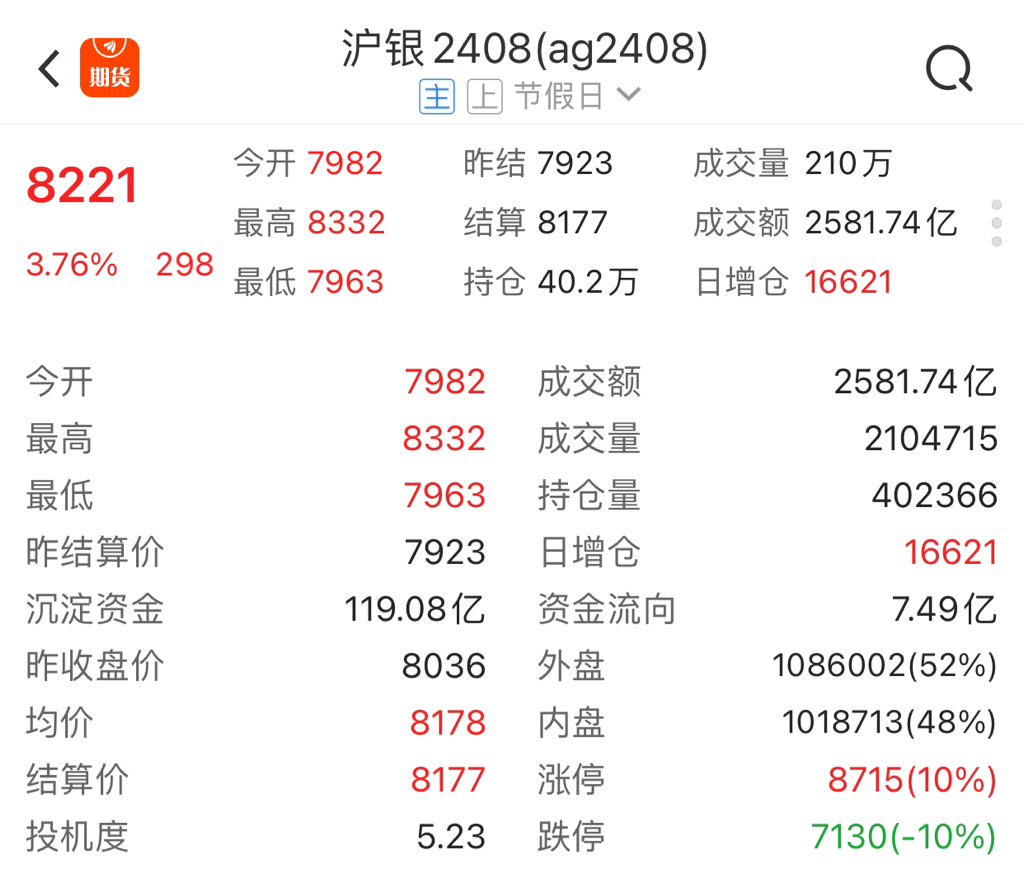 上海物贸股票(上海物贸股票股评)