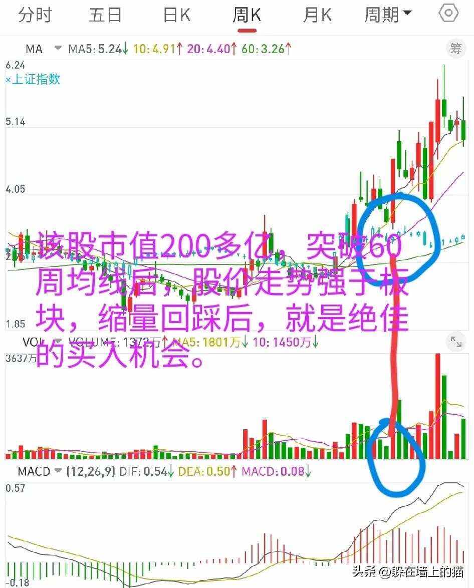 亚太股份股票(亚太股份股票走势分析)