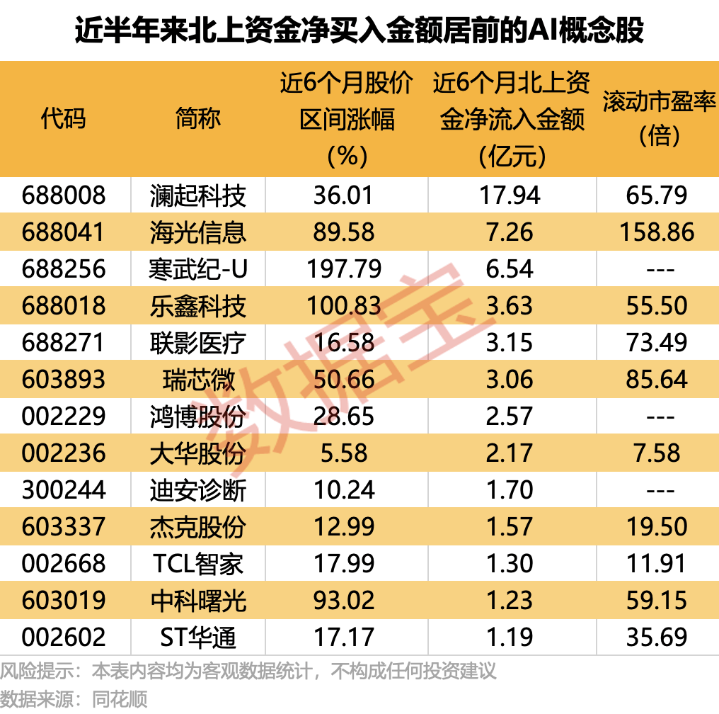 新产业股票(新产业股票代码) 新产业股票(新产业股票代码)