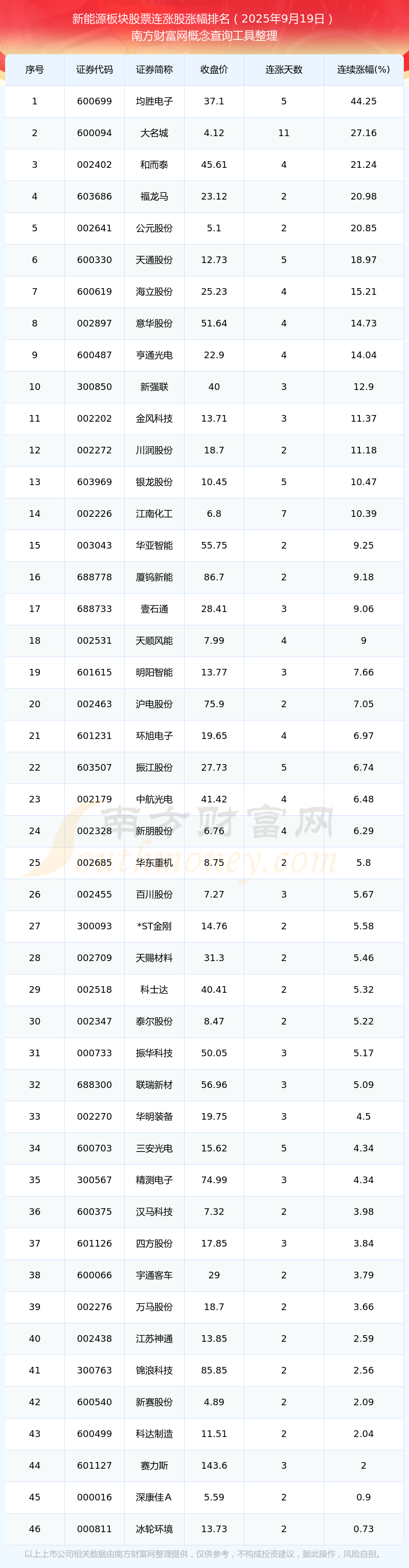 均胜电子股票(均胜电子股票代码是多少)