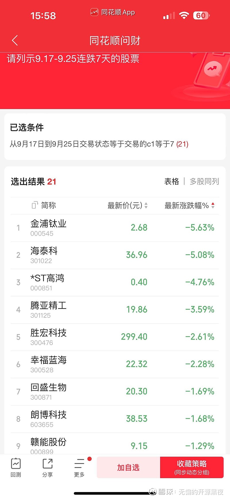 雪球股票(雪球股票人气排行榜) 雪球股票(雪球股票人气排行榜)