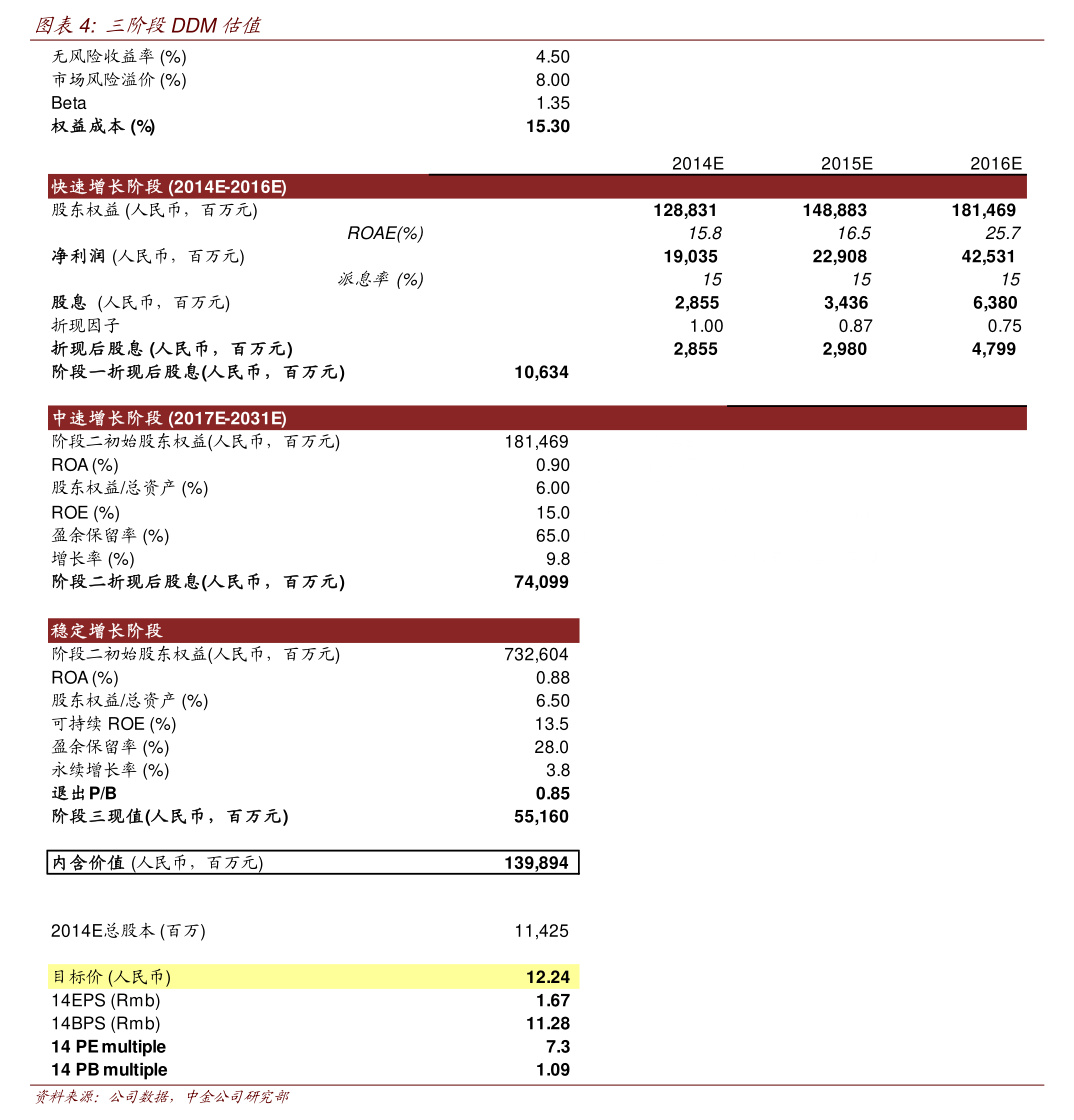 海南高速股票(海南高速股票行情)
