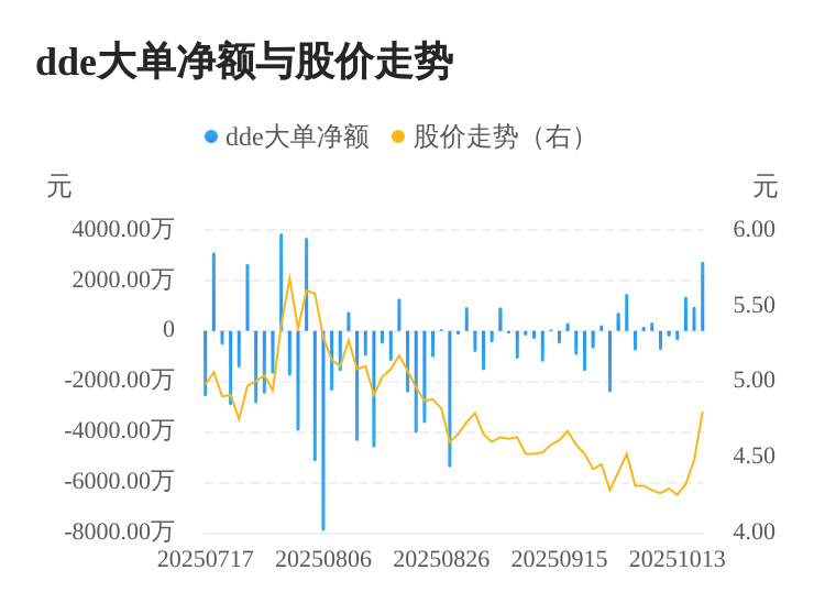 莱美药业股票(莱美药业股票代码是多少)