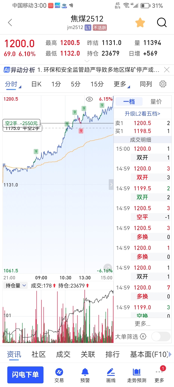 中国医药股票股吧(中医药股票龙头股票有哪些) 中国医药股票股吧(中医药股票龙头股票有哪些)