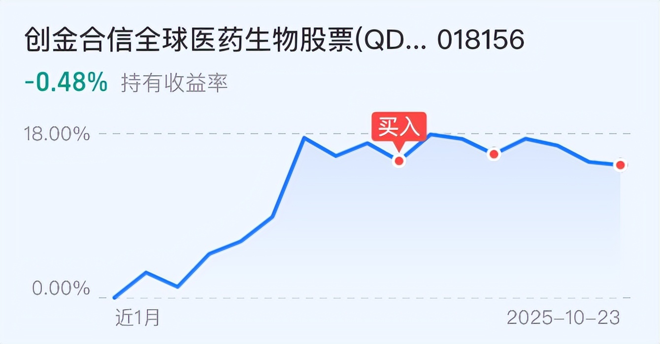 中国医药股票股吧(中医药股票龙头股票有哪些) 中国医药股票股吧(中医药股票龙头股票有哪些)