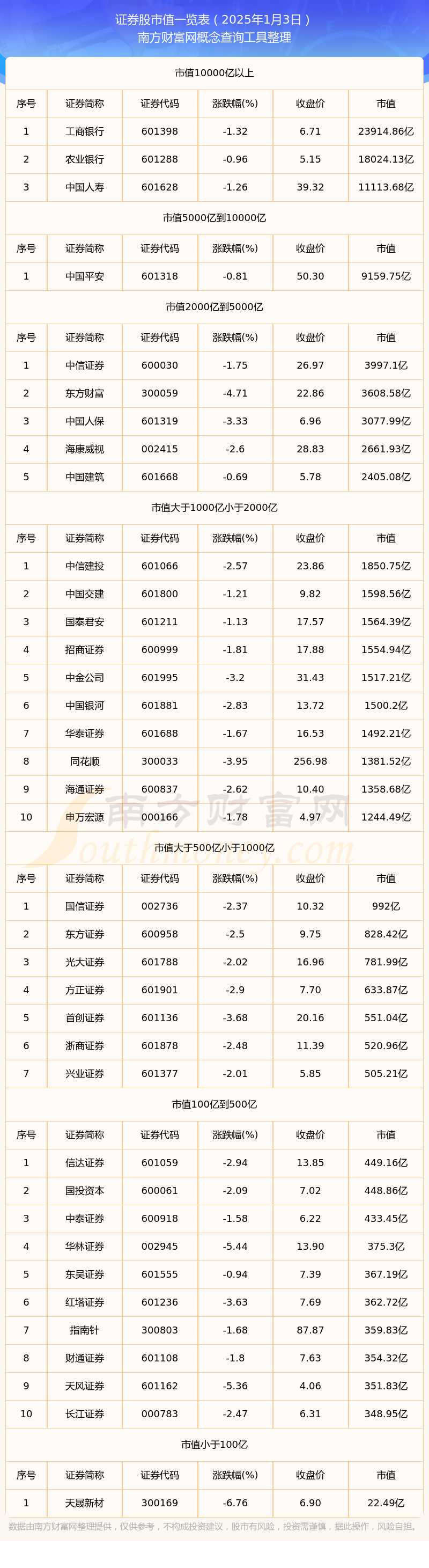 中华企业股票(中华企业股票十大股东)