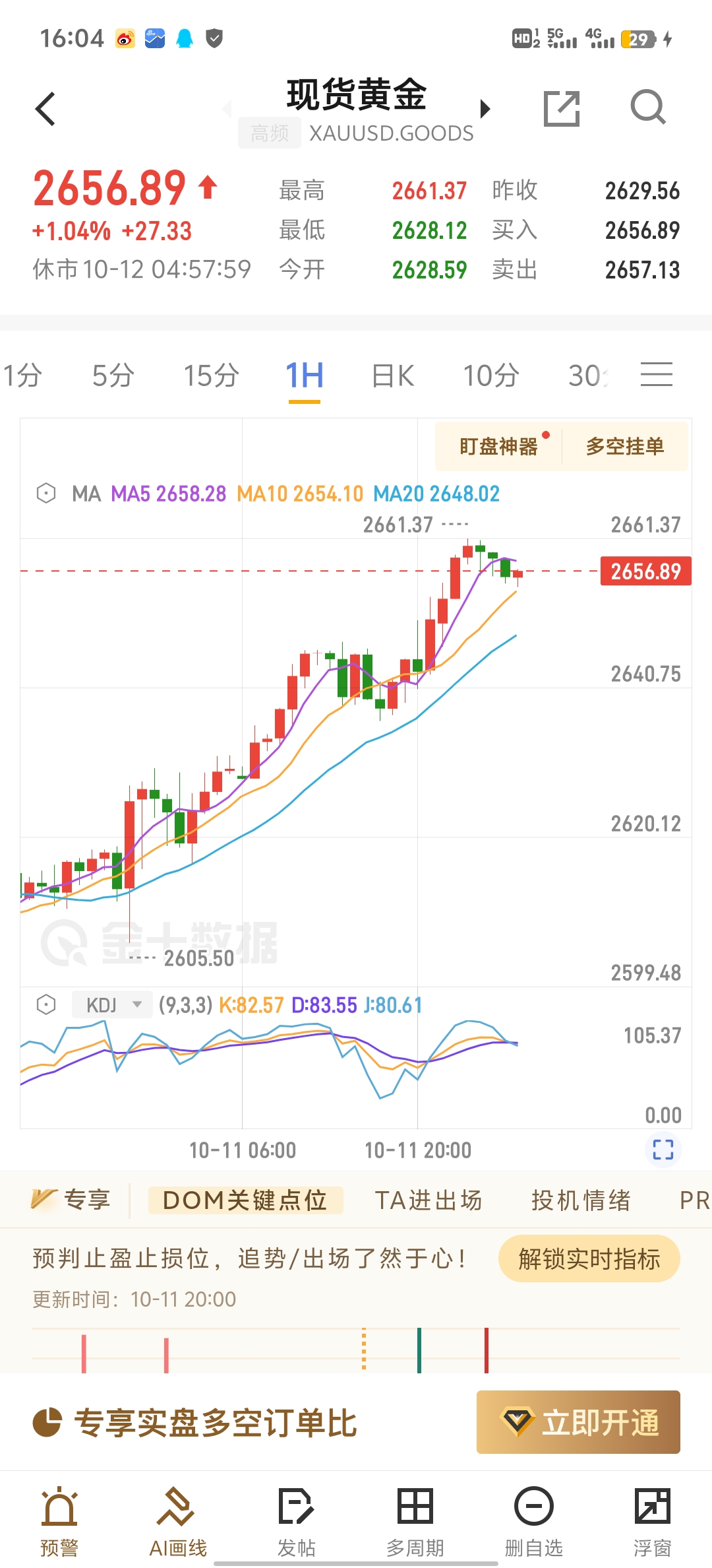 金科股份股票(金科股份股票价格)