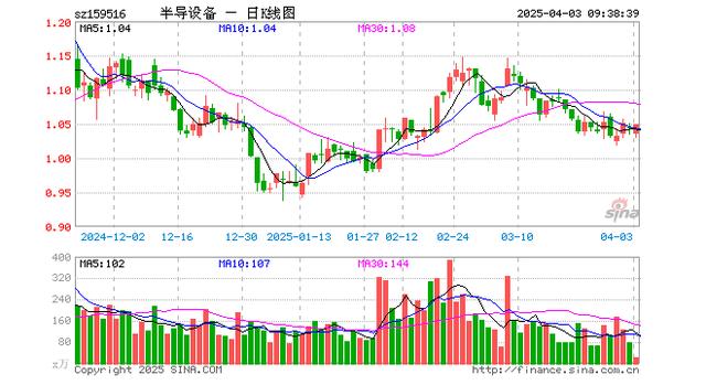 鼎龙股份股票(鼎龙股份股票最新消息)