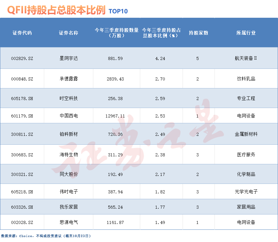 思源电气股票(2023年思源电气股票)