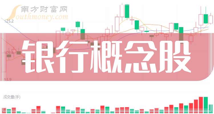 银行股票(银行股票排行榜前十名)