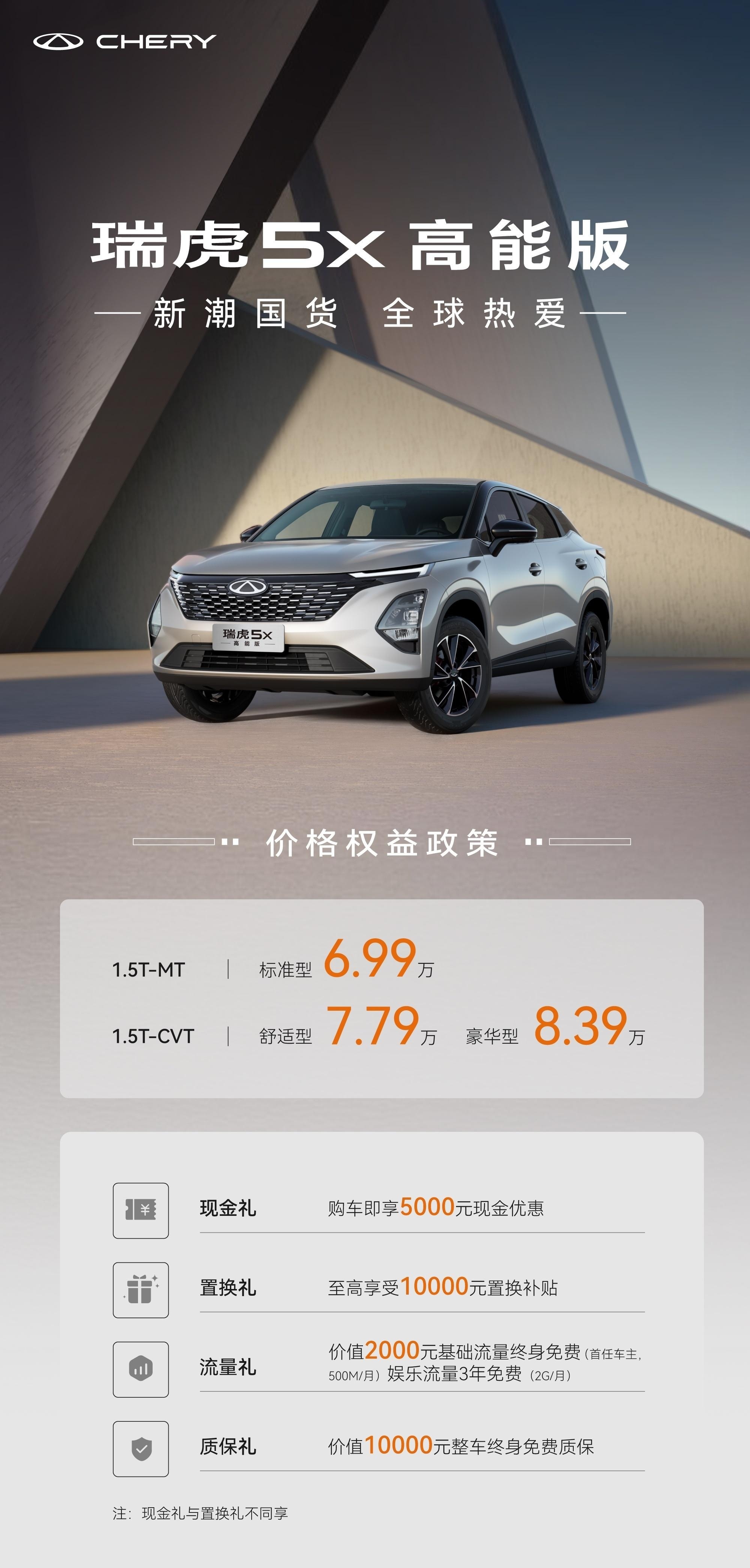 奇瑞股票(奇瑞股票603596)