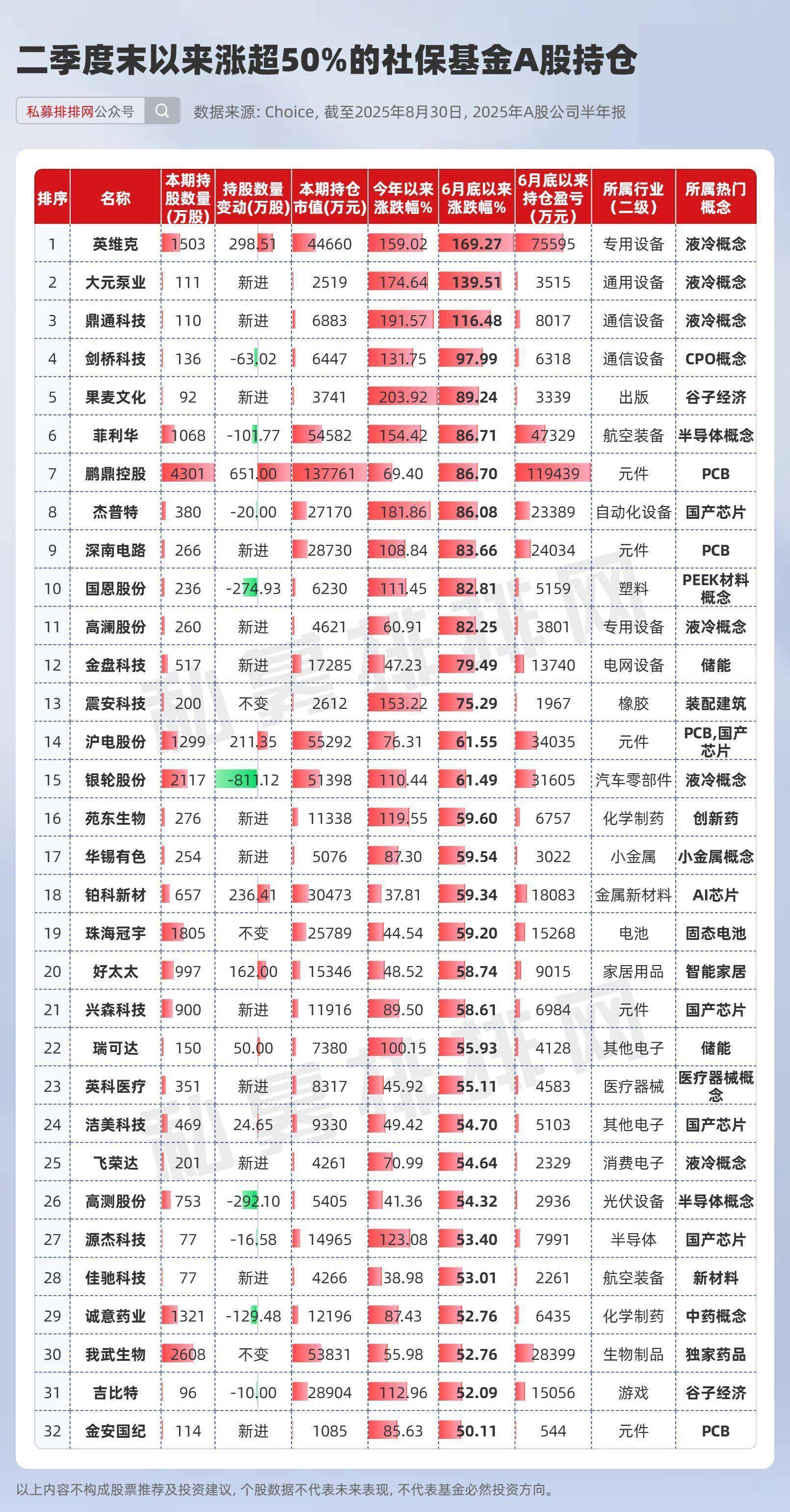新产业股票(新产业股票属于什么板块)