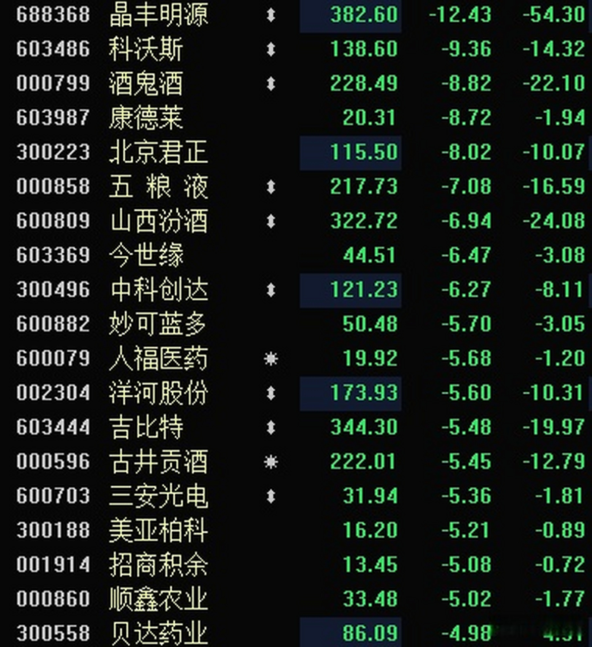 中科电气股票(中科电气股票分析) 中科电气股票(中科电气股票分析)