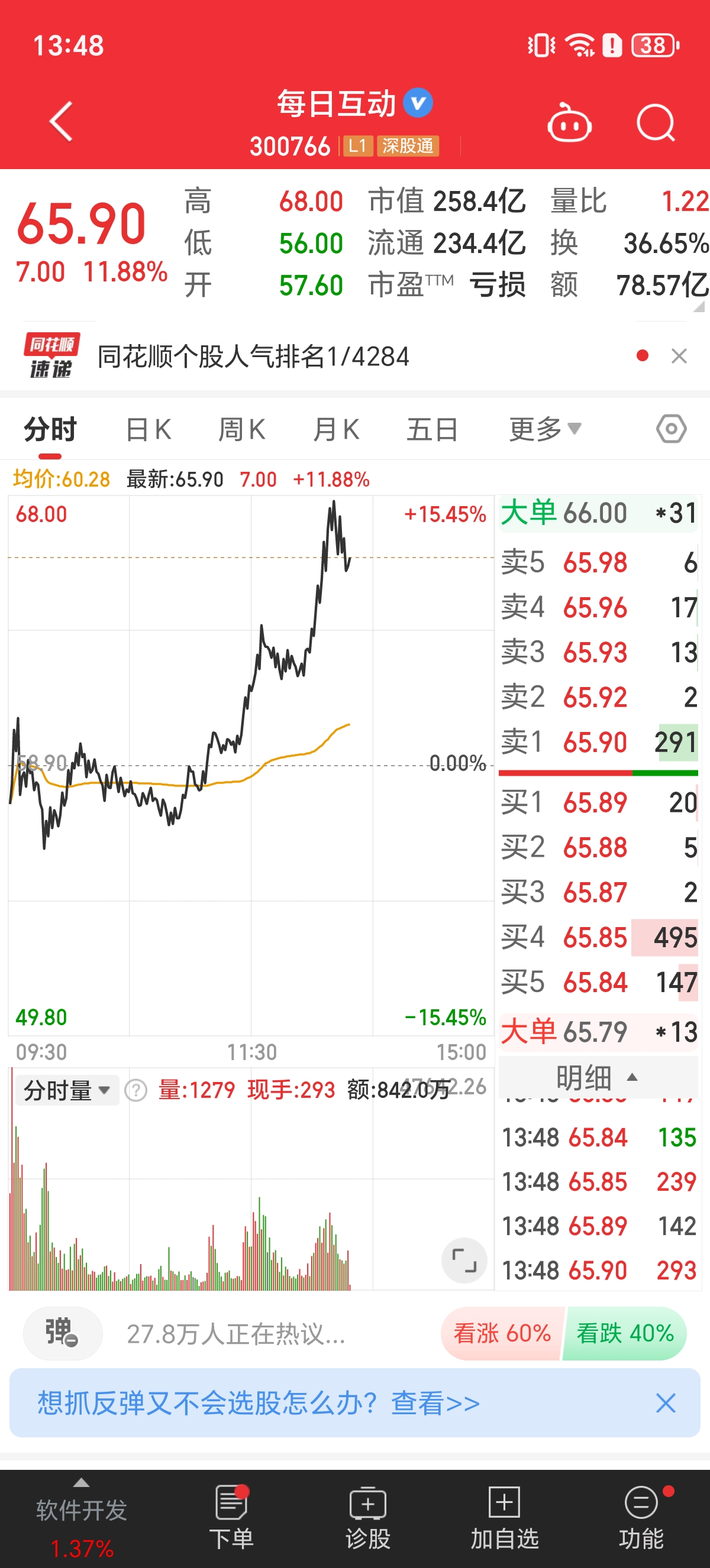 川润股份股票(川润股份股票股吧)